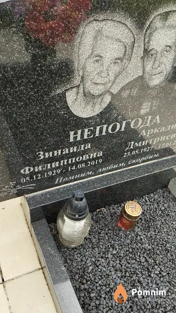 Непогода Зинаида Филипповна