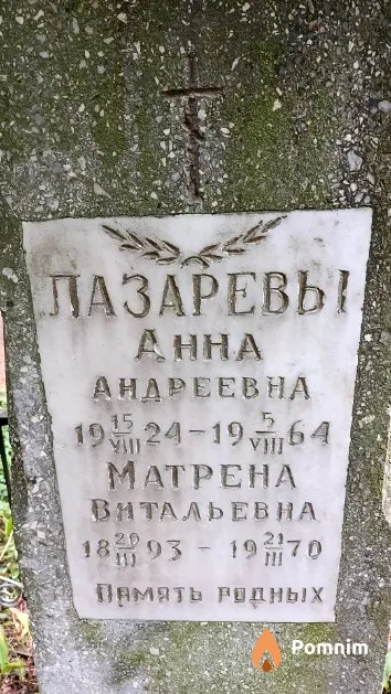 Лазарева Анна Андреевна