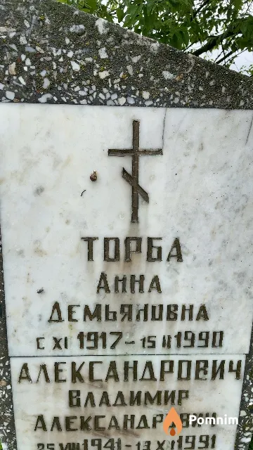 Торба Анна Демьяновна