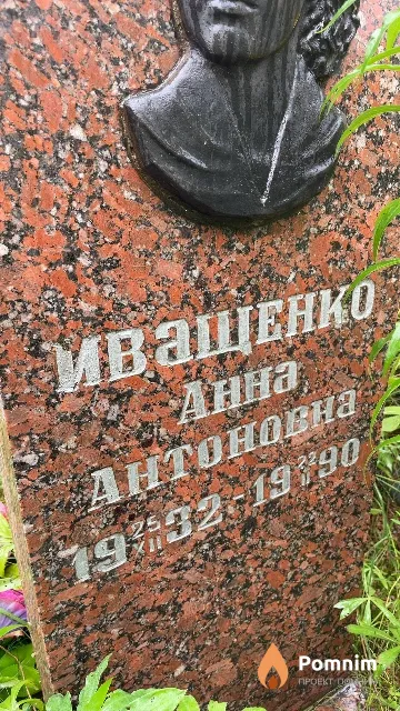 Иващенко Анна Антоновна
