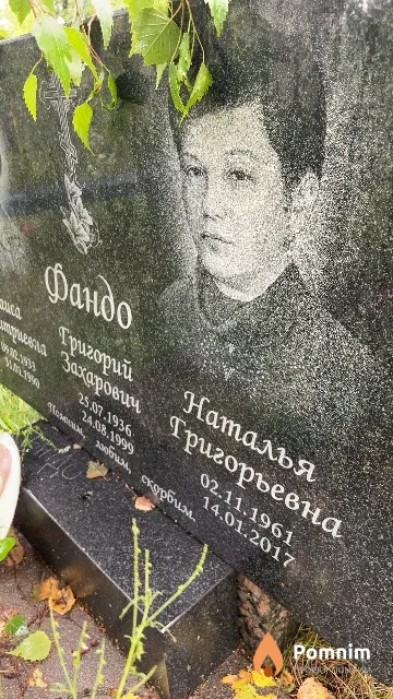 Фандо Наталья Григорьевна