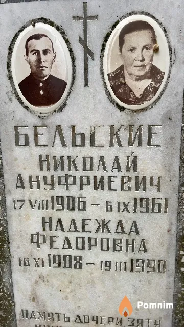 Бельская Надежда Федоровна