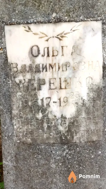 Терешко Ольга Владимировна