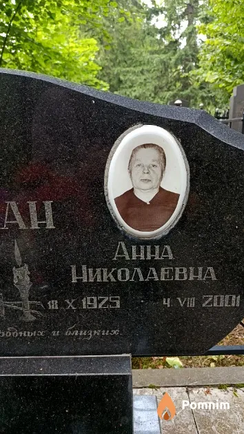 Качан Анна Николаевна