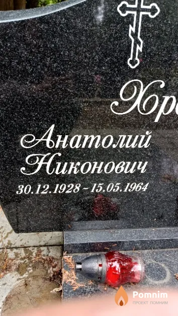 Хроленко Анатолий Никонович