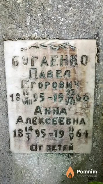 Бугаенко Анна Алексеевна