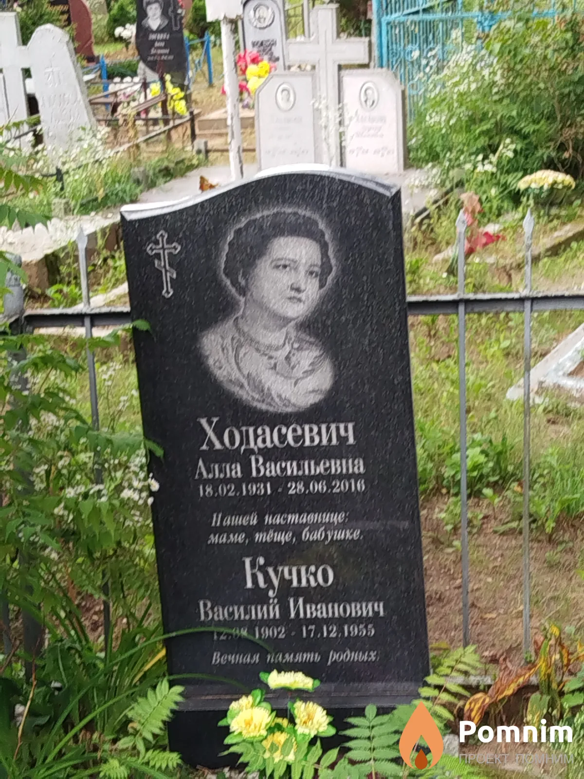 Кучко Василий Иванович