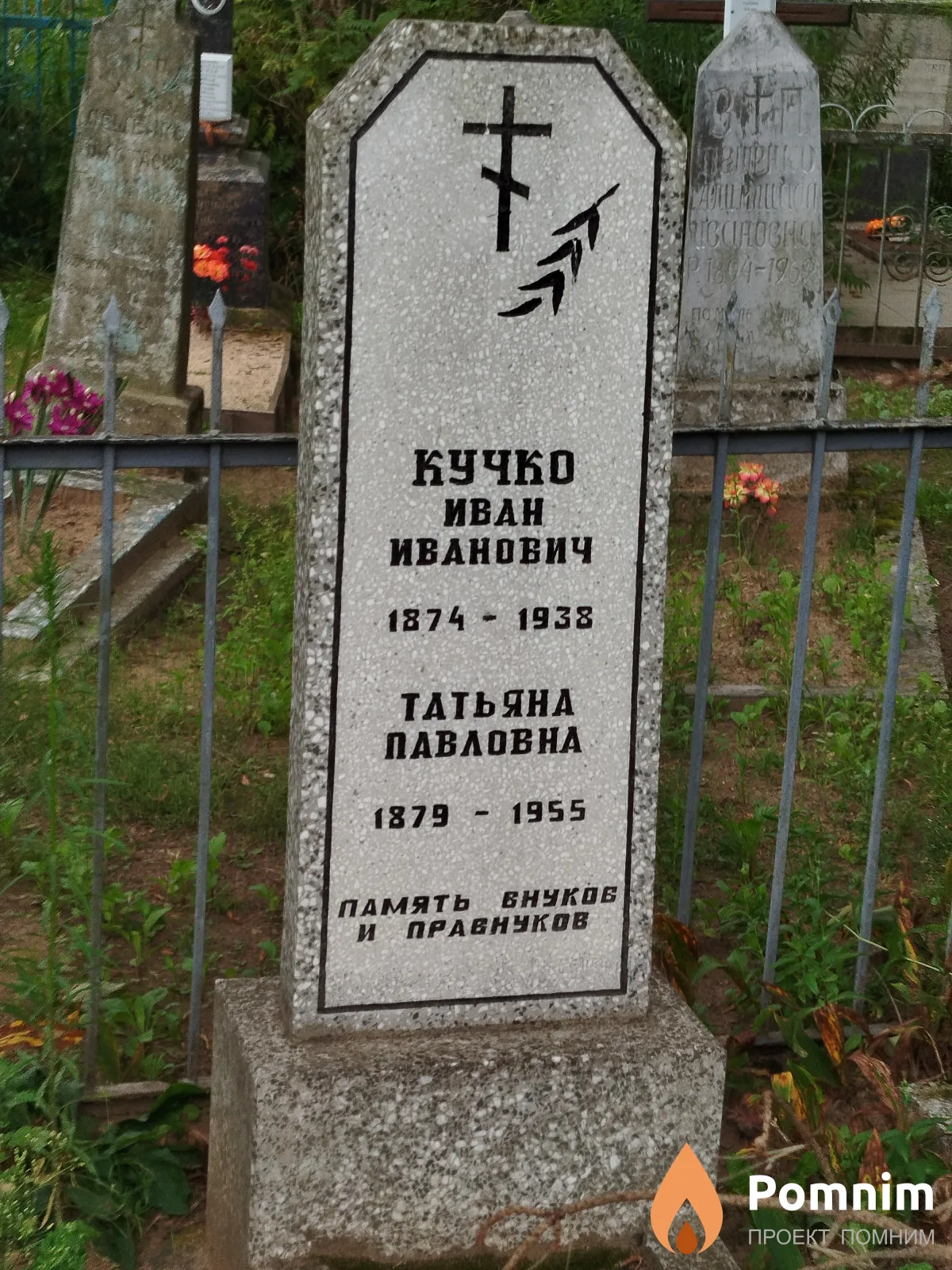 Кучко Иван Иванович