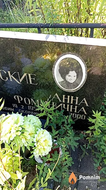 Горавская Анна Фоминична