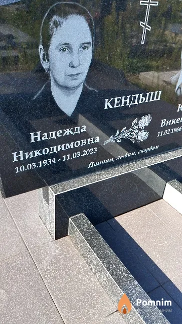 Кендыш Надежда Никодимовна