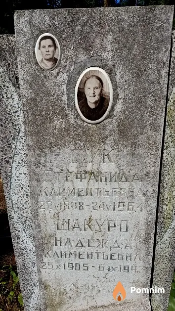 Шакуро Надежда Климентьевна