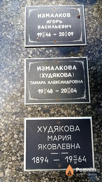 Измалков Игорь Васильевич