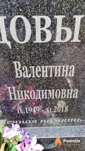 Чепцова Валентина Никодимовна