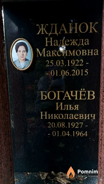 Богачёв Илья Николаевич