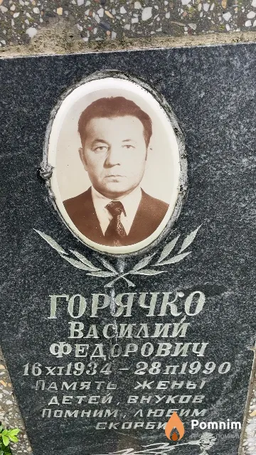 Горячко Василий Федорович