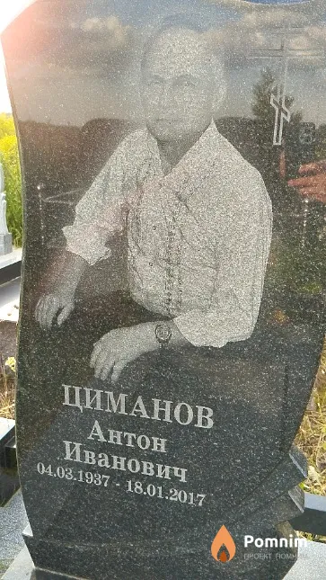 Циманов Антон Иванович