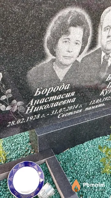 Борода Анастасия Николаевна