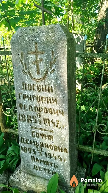 Логвин София Демьяновна