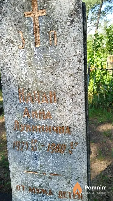 Качан Анна Лукинична