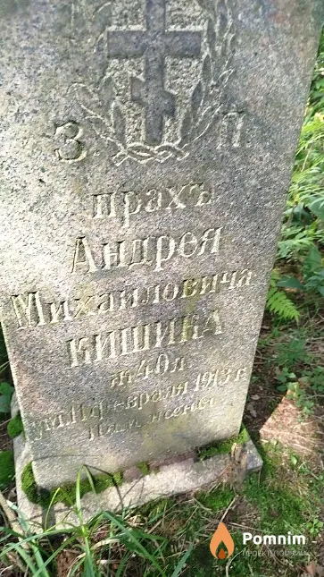 Кишин Андрей Михайлович