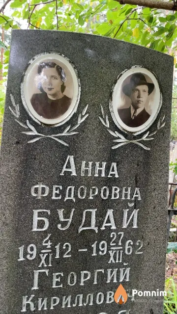 Будай Анна Федоровна