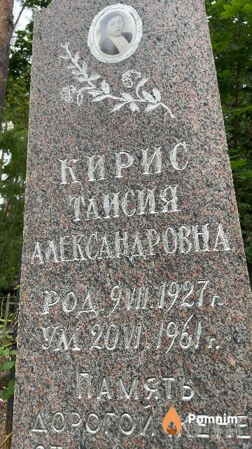 Кирис Тансия Александровна