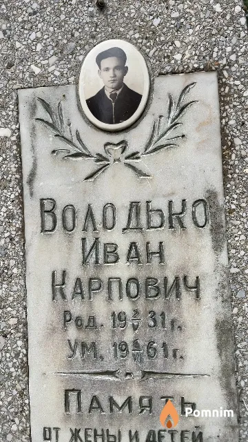 Володько Иван Карпович