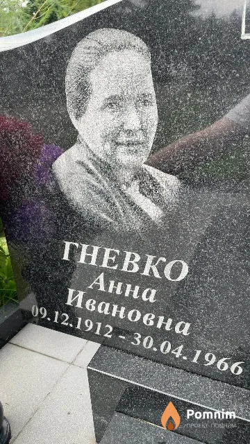 Гневко Анна Ивановна