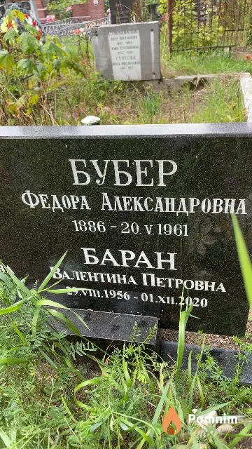 Бубер Федора Александровна