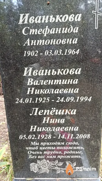 Иванькова Стефанида Антоновна