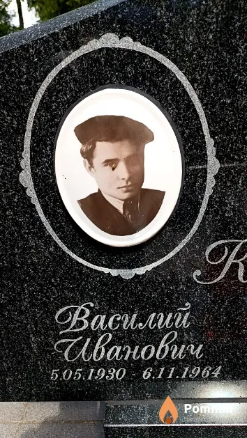 Козырев Василий Иванович