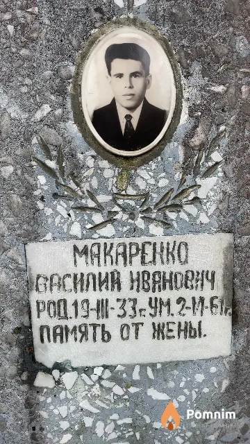 Макаренко Василий Иванович