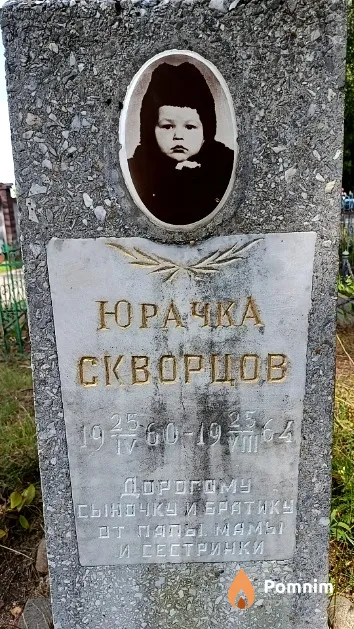 Скворцов Юрий