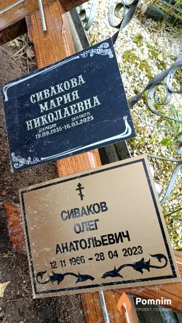 Сивакова Мария Николаевна