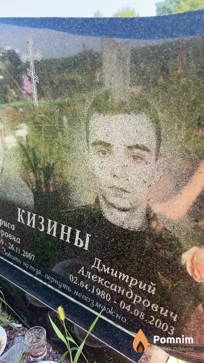 Кизин Дмитрий Александрович