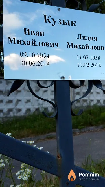 Кузык Иван Михайлович