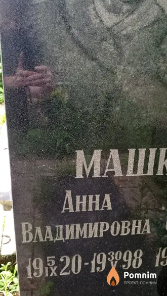 Машкина Анна Владимировна