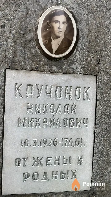 Кручонок Николай Михайлович
