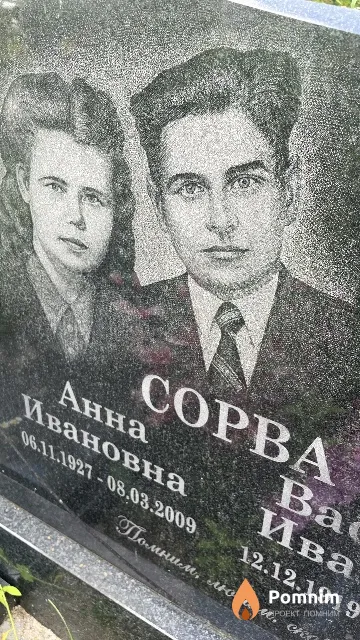 Сорва Анна Ивановна