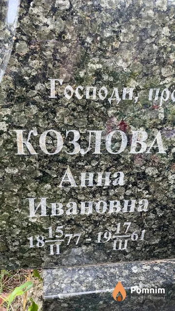 Козлова Анна Ивановна
