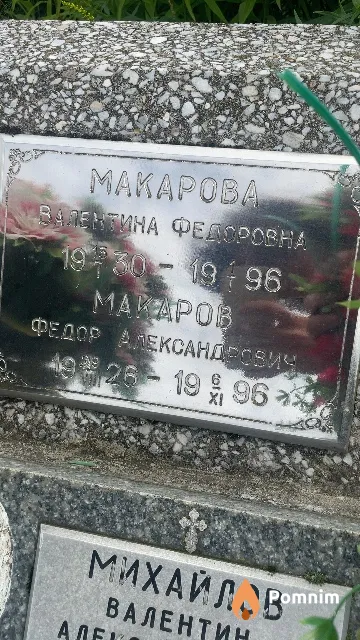 Макаров Федор Александрович