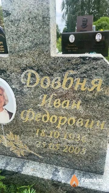 Довбня Иван Федорович