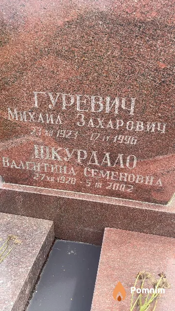 Шкурдало Валентина Семеновна