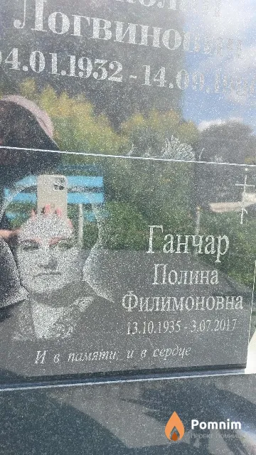 Ганчар Полина Филимоновна