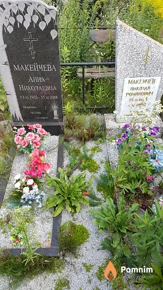Макейчева Aнна Николаевна