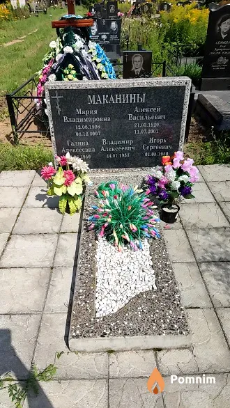 Маканина Мария Владимировна