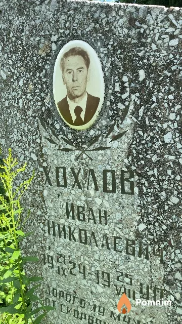 Хохлов Иван Николаевич
