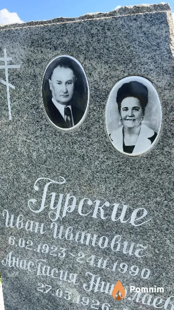 Гурский Иван Иванович
