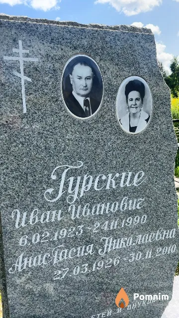 Гурская Анастасия Николаевна