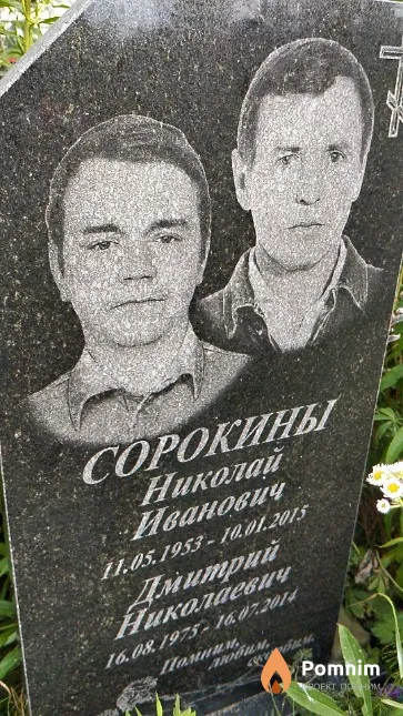 Сорокин Дмитрий Николаевич